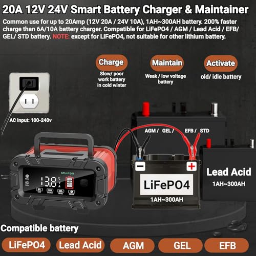 20A 12V 24V Smart Battery Charger J6888