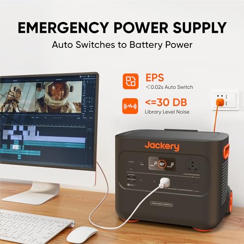 2042Wh 3000W Portable Power Station with 200W Solar Panel M976
