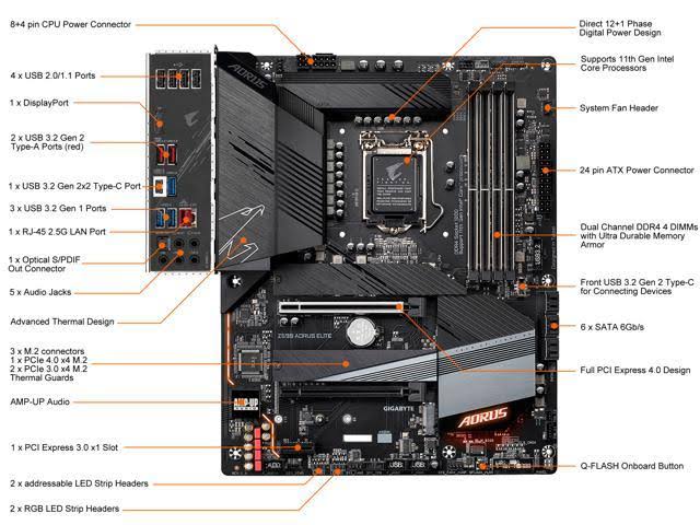 Z590 ATX Motherboard B2887