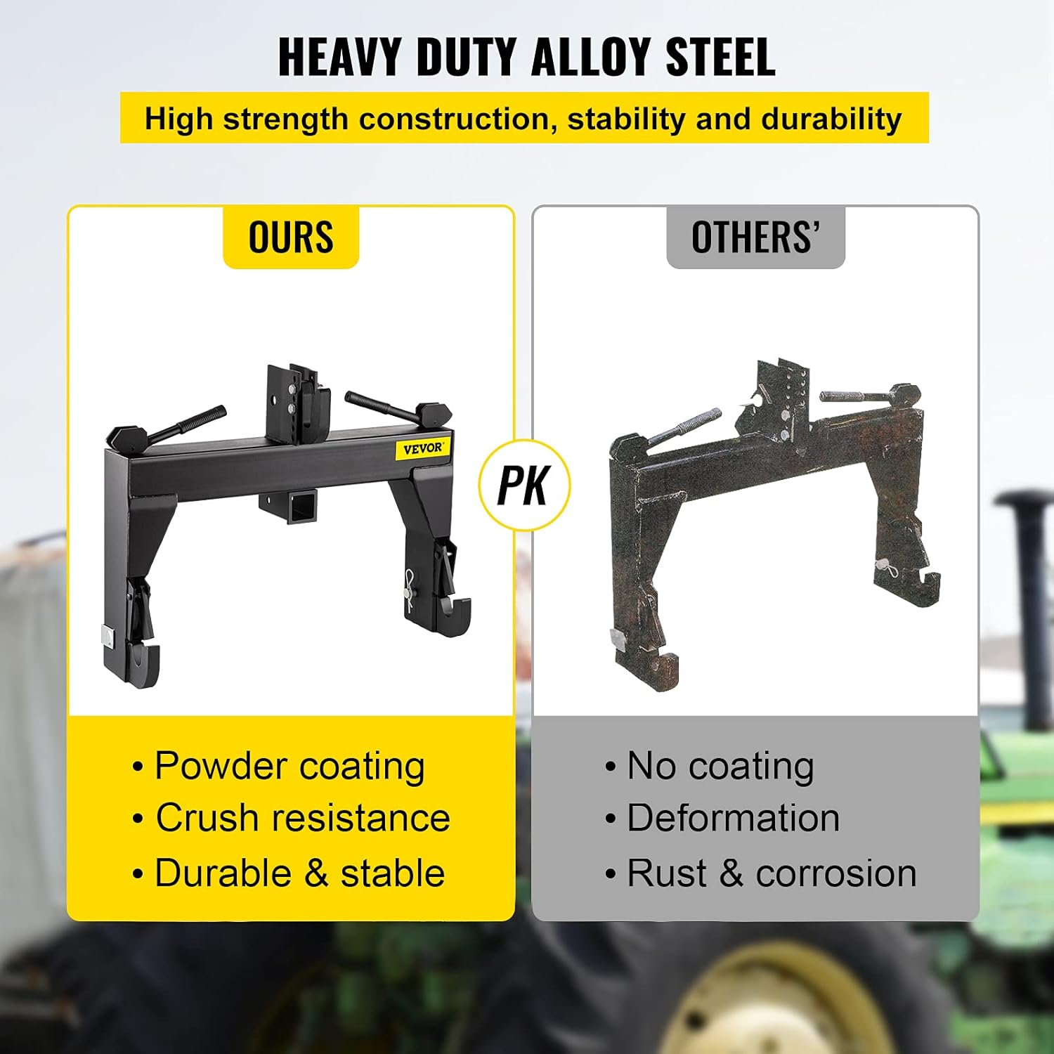 3-Point Quick Hitch, 3000 LBS Lifting Capacity, 26.6" Between Lower Arms K2666