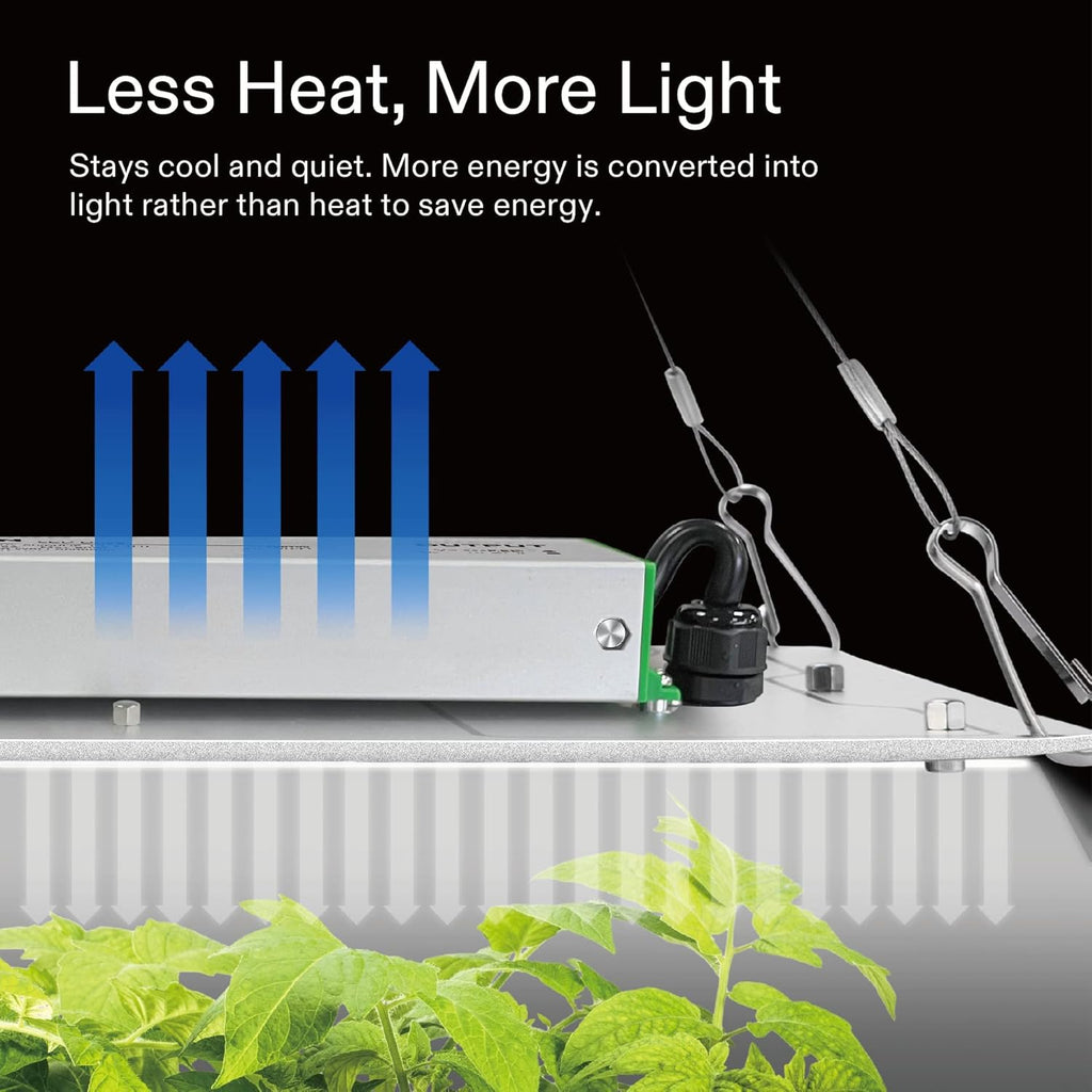 36"x36"x72" Mylar Grow Tent with LED Grow Light R39020