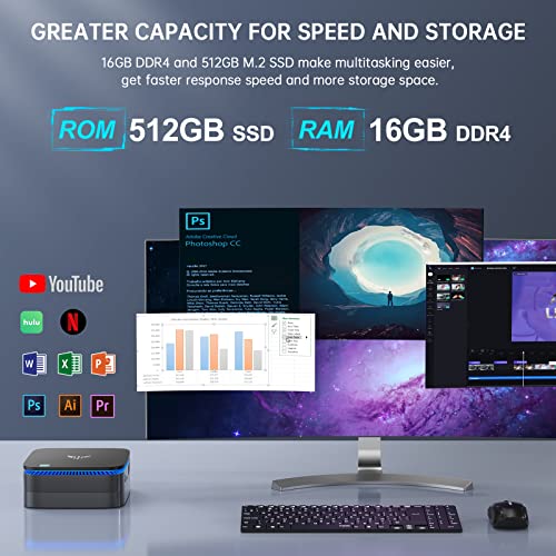 Mini PC 12th Gen N95 Processor 16GB DDR4 1TB SSD 4K UHD A819708