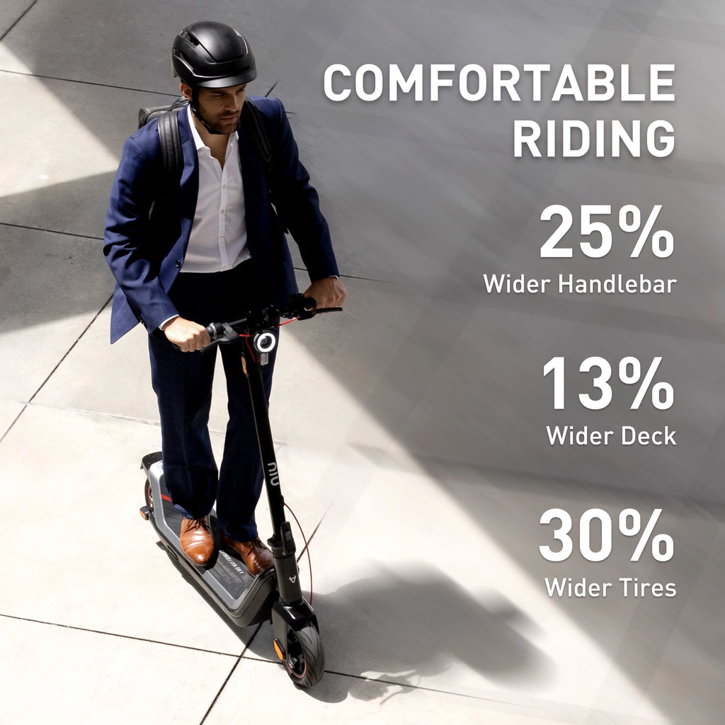 Electric Scooter 40.4 Miles Range 20 mph Max Speed Foldable G3084
