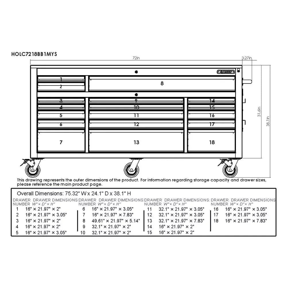 72 IN. W 18-Drawer Deep Tool Chest Mobile Workbench in Matte Black with Adjustable-Height Hardwood Top A214176