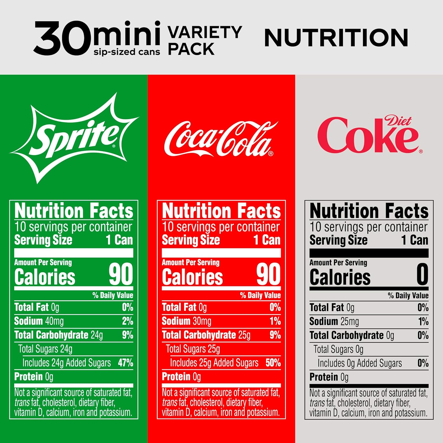 Mini Can Variety Pack, 7.5 Fl Oz, Pack Of 30 V372