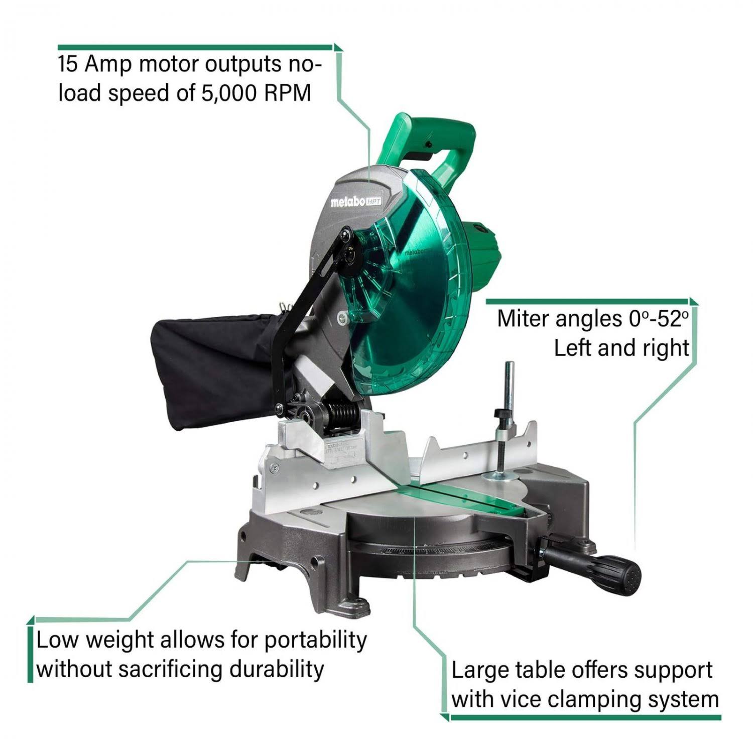 15 Amp 10x22 Compound Miter Saw P519