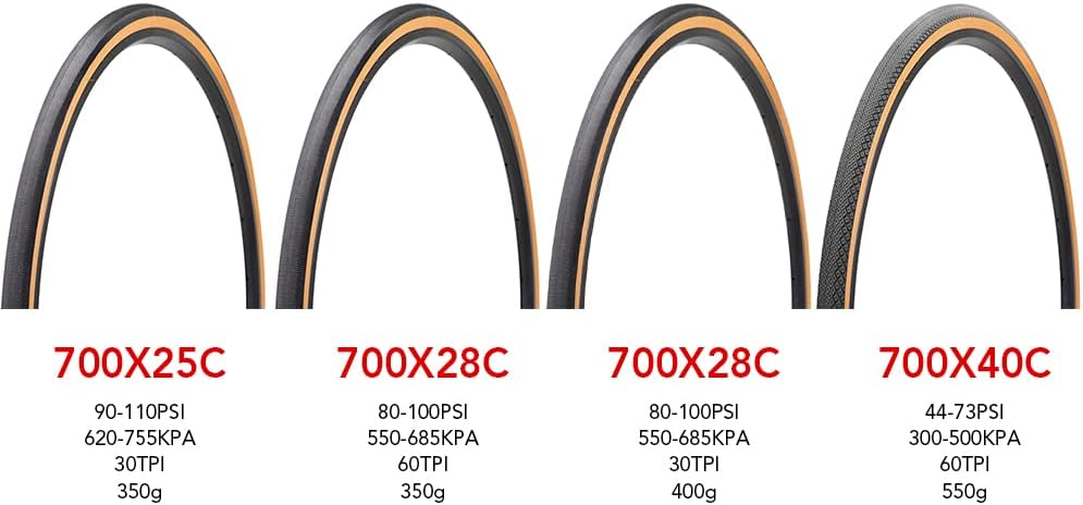700x25/28/40C Road Bike Tire O23493