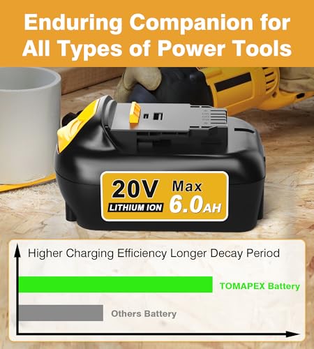 2Pack 6.0Ah Replacement Battery for 20V Cordless Power Tools I70797