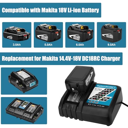 2 Packs 6.0Ah Li-ion Battery and Charger for 18V Z68556