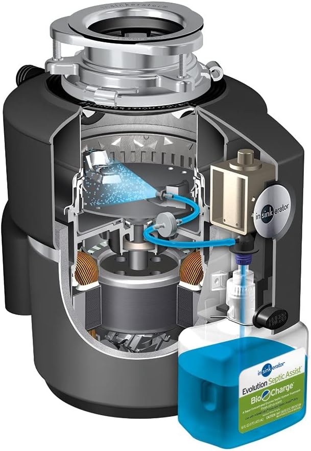 3/4 HP Household Garbage Disposal I1574