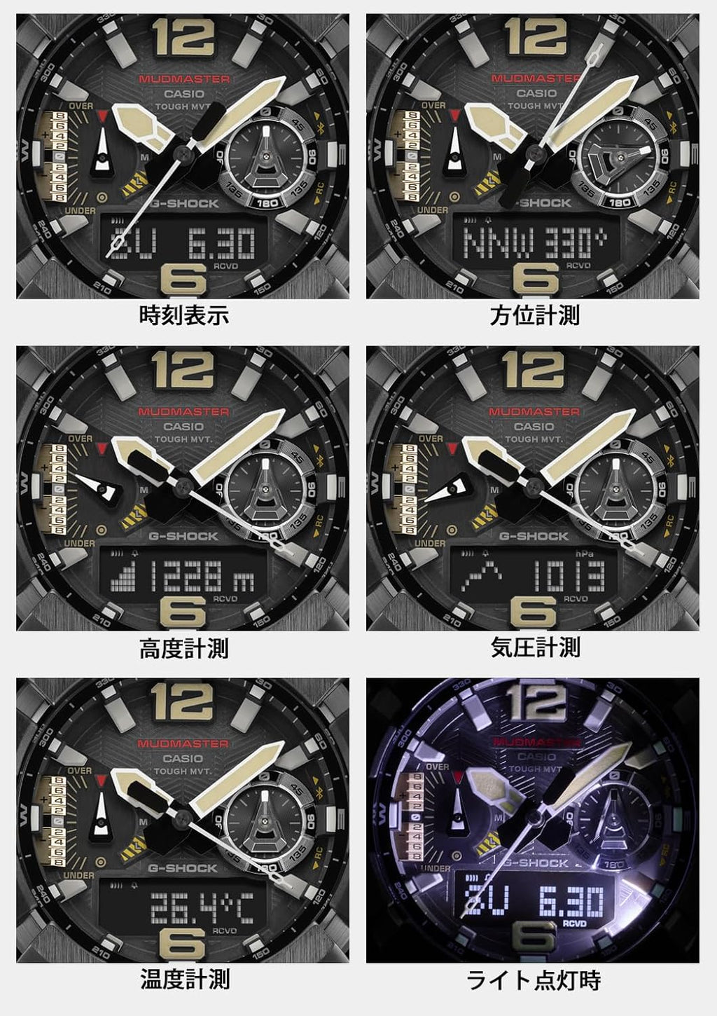 Triple Sensor Watch A77322