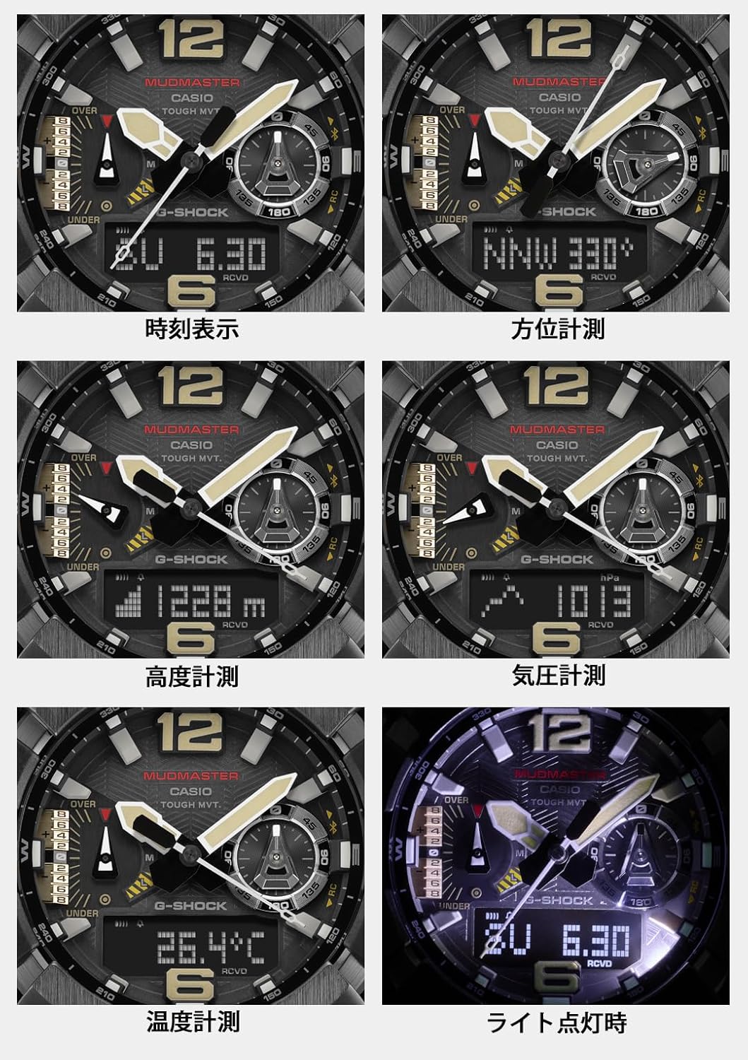 Triple Sensor Watch A77322