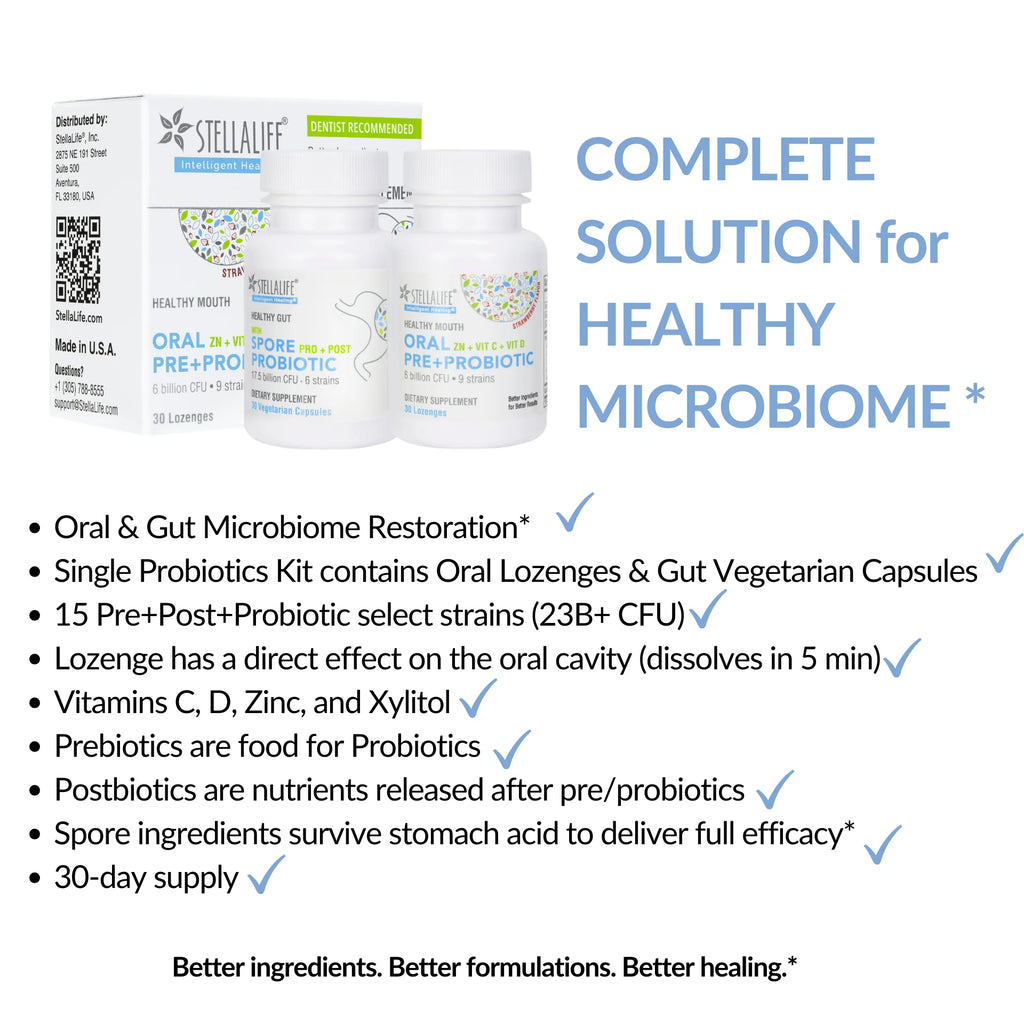 Probiotics Kit for Digestion and Dental Health W2555