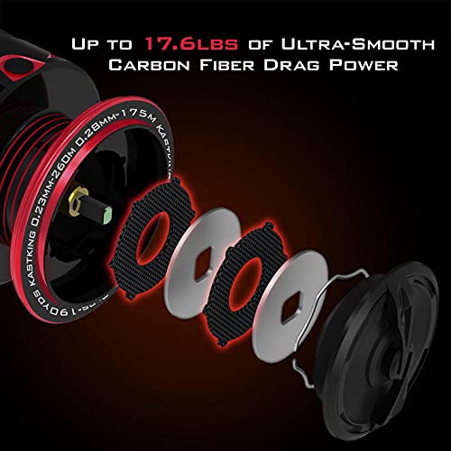 7.4:1 Ratio Lightweight Spinning Reel D337