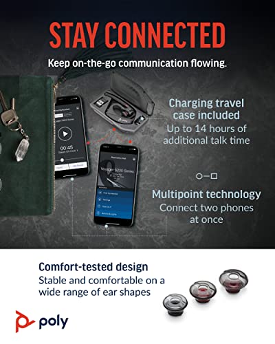 Advanced NC Bluetooth Headsets System C8404