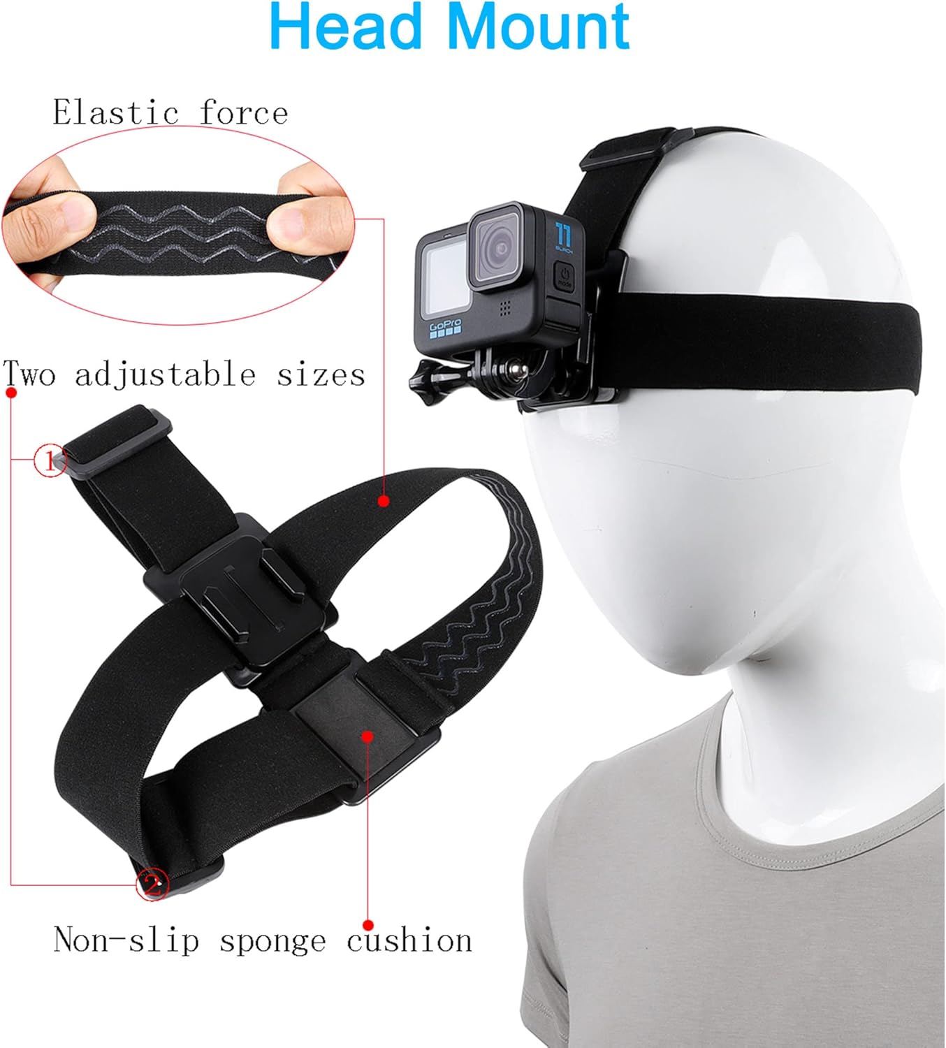 Quick Release Head Strap Mount + Chest Mount Harness + Backpack Clip Holder + 360° Rotating Wrist Strap R416