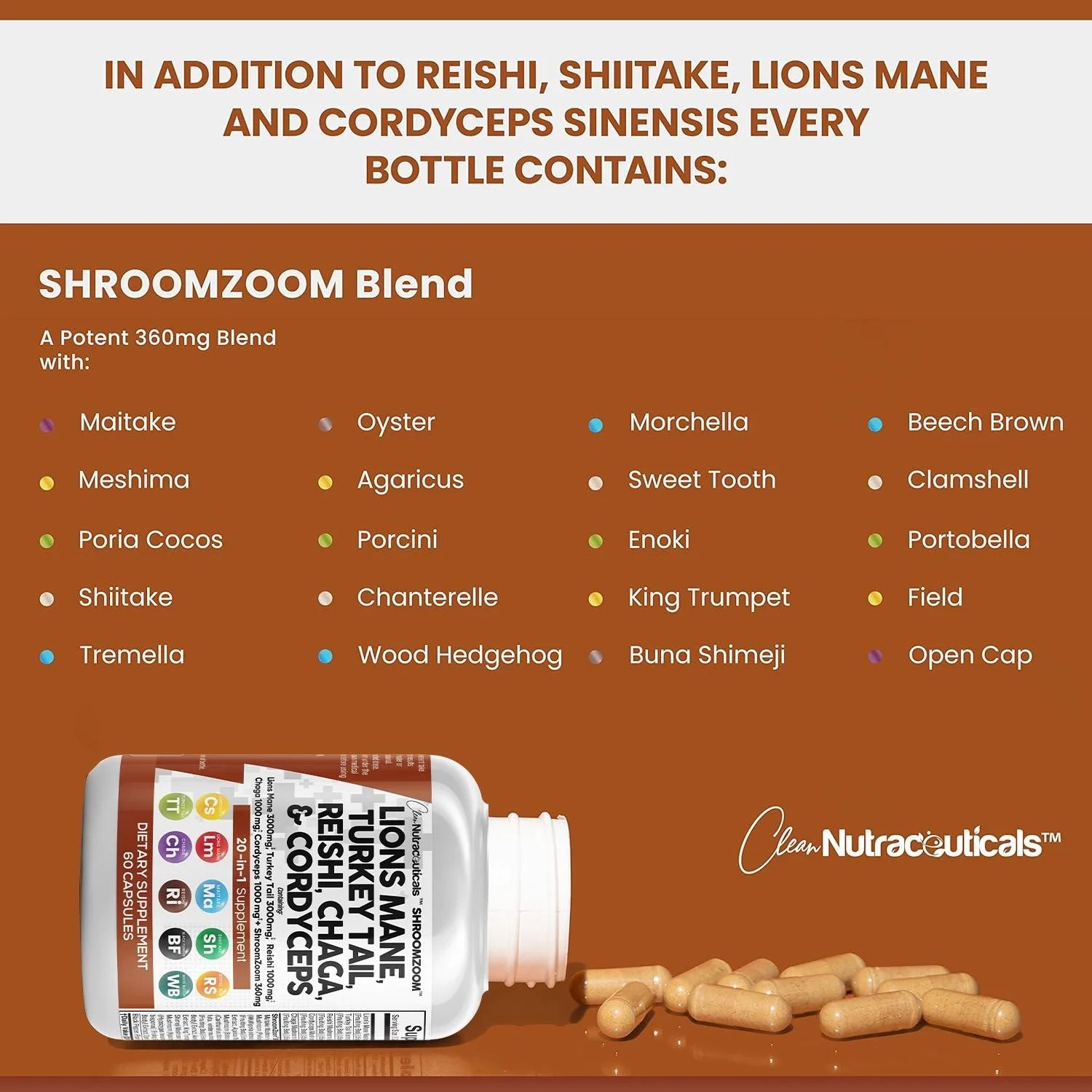 Lions Mane 3000mg 20in1 Mushroom Supplement 60 Count N4720