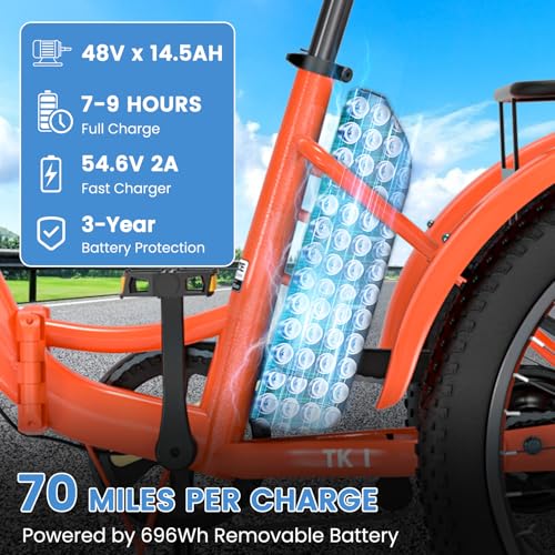 20" Folding 3 Wheels Electric Tricycle with Aluminum Frame and Removable Battery X500