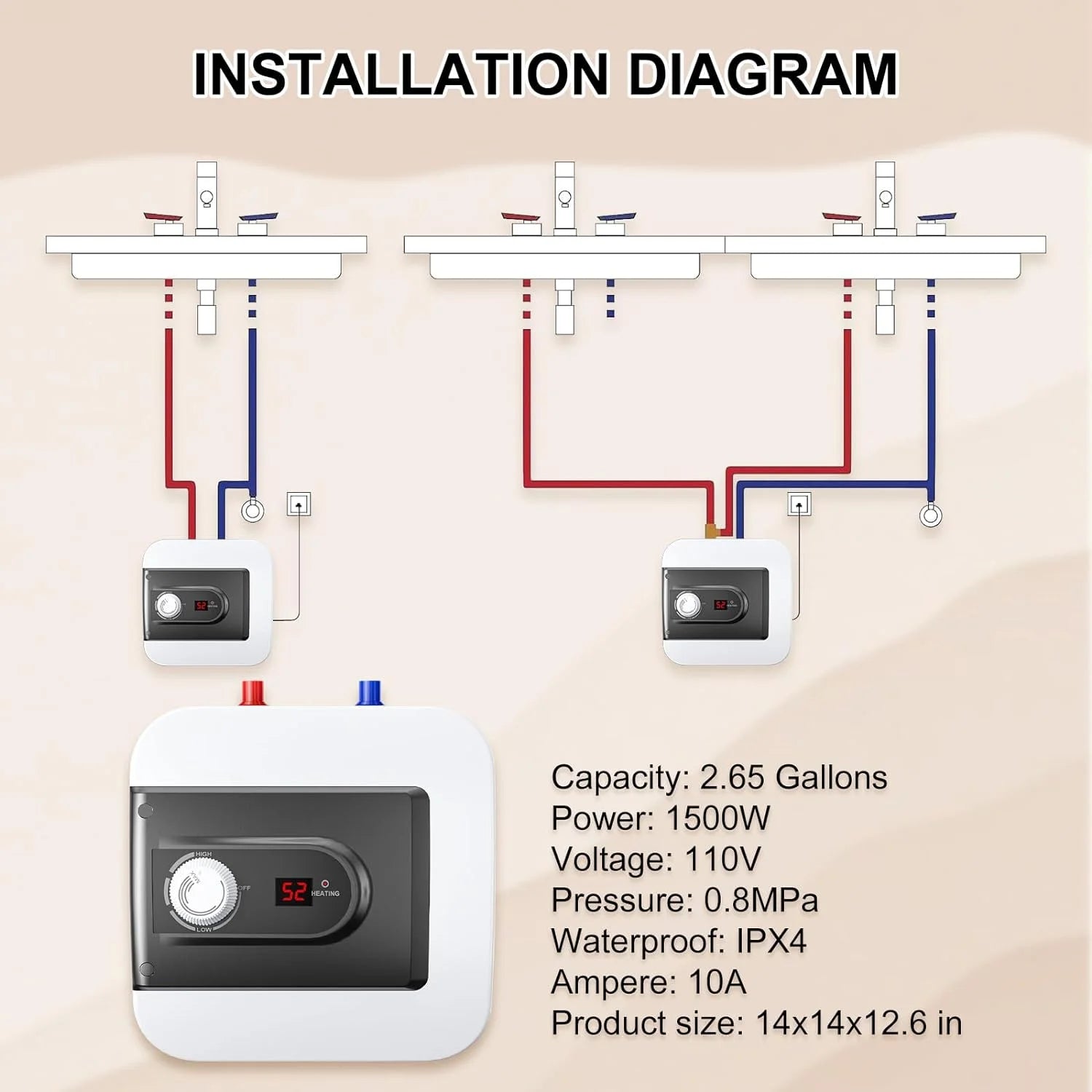4 Gallon 110V 1.5KW Electric Mini-Tank Water Heater X16846