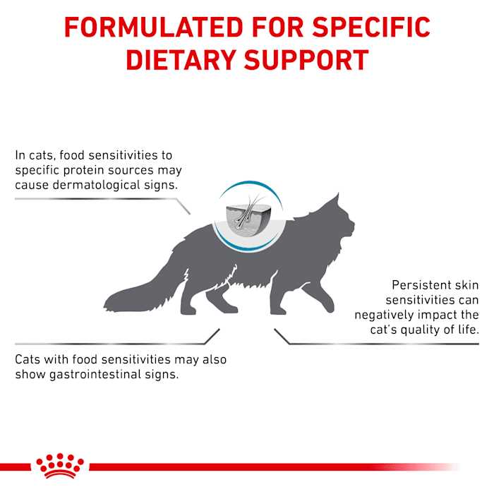 Hypoallergenic Hydrolized Protein Cat Dry Food Z490435