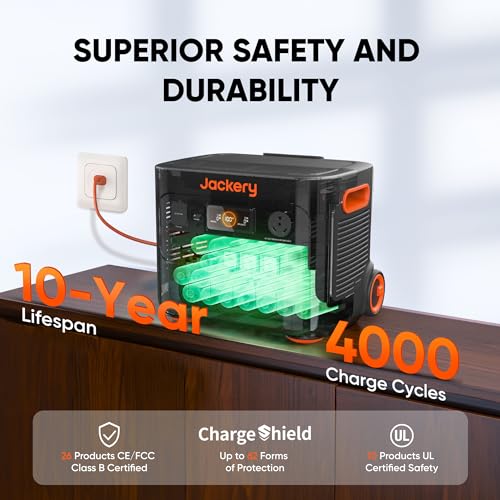 2042Wh 3000W Portable Power Station with 200W Solar Panel M976