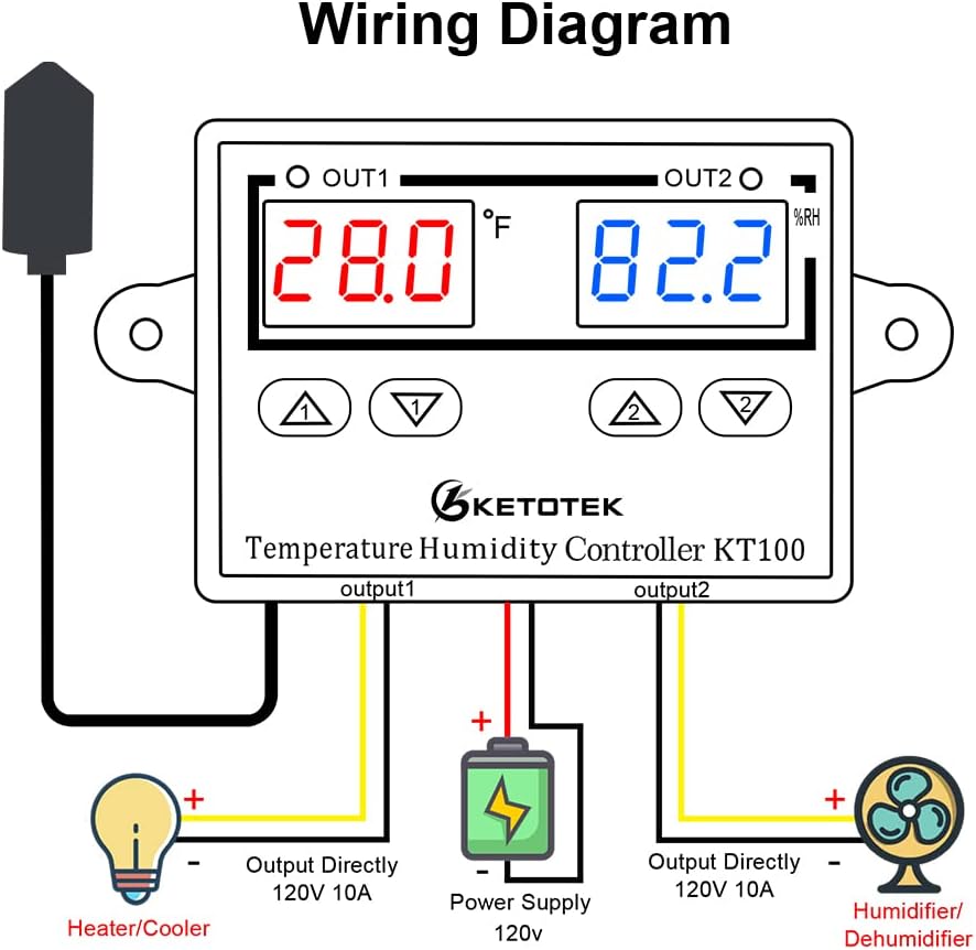 Digital Thermostat Module 120V 110V 10A Fahrenheit Display T826713