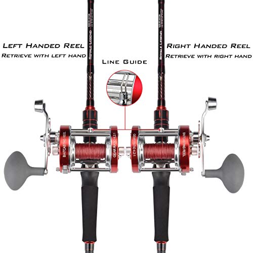 Round Baitcasting Reel with Reinforced Metal Body K5369