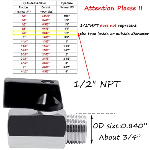 Brass Mini Ball Valve NPT Female x Male Shut-Off Valve A166245