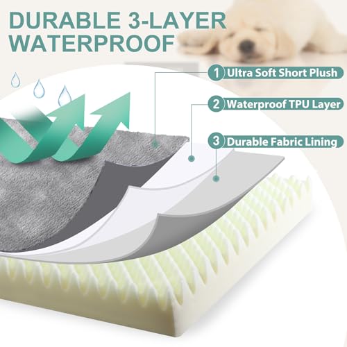 Waterproof Dog Bed Large Medium Sized Dogs Outdoor Orthopedic Crate Pad Washable Pet Beds Removable Cover Egg Crate Foam Support Durable Anti-Slip Kennel Pads 35"x22" Gray A20831