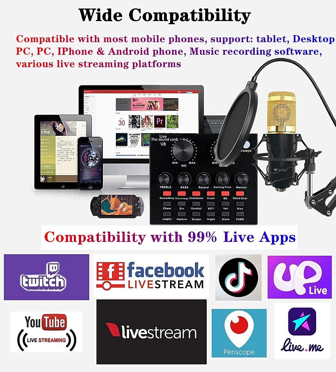 Podcast Equipment Bundle, Condenser Studio Microphone with Sound Card, Pack of 2 Z44523