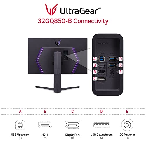 32" UHD 4K 1ms 144Hz HDR 10 Monitor M8630