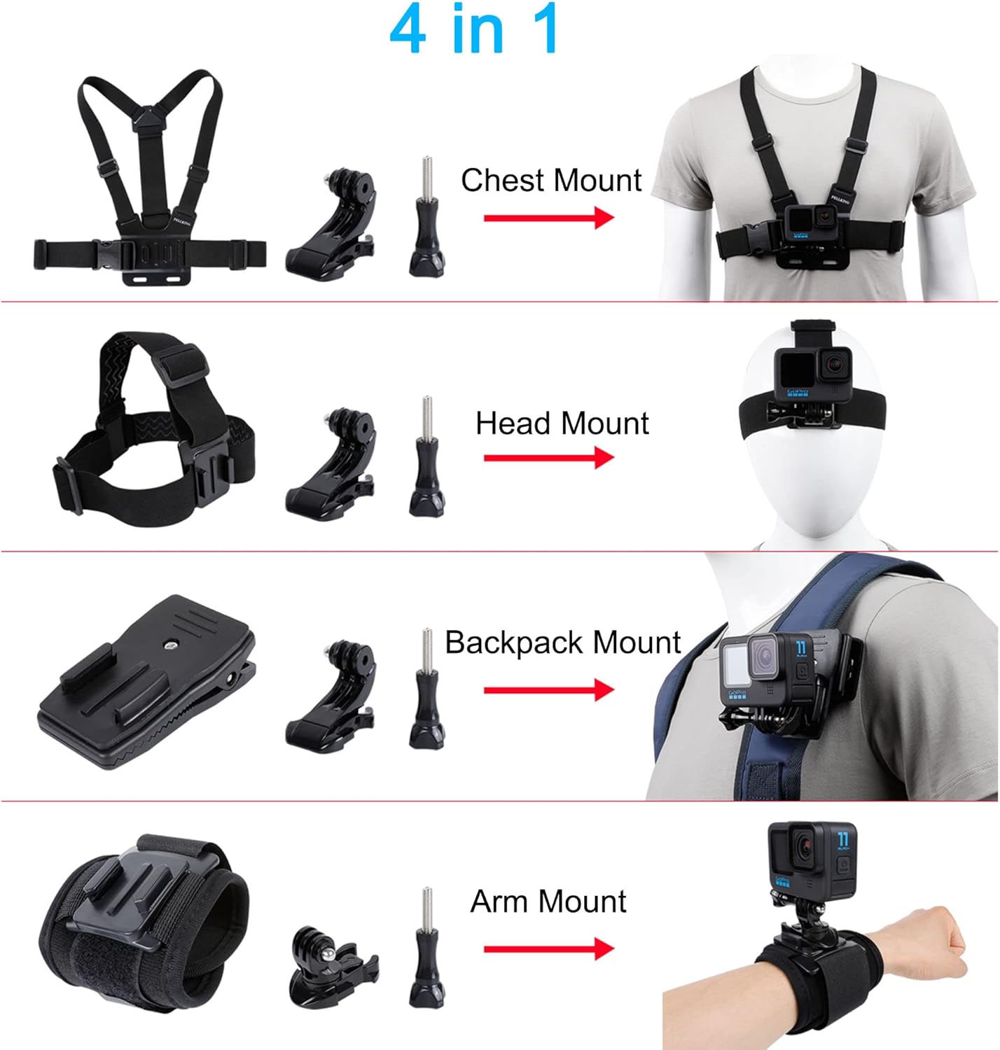 Quick Release Head Strap Mount + Chest Mount Harness + Backpack Clip Holder + 360° Rotating Wrist Strap R416
