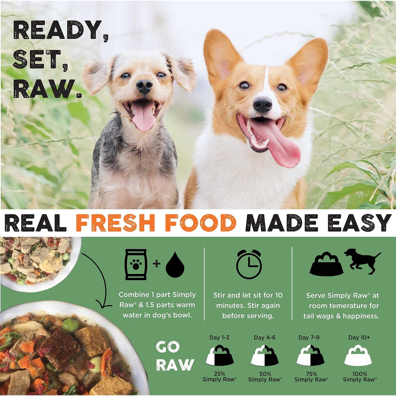 Freeze-Dried Raw Whole Food Meal Makes 18 Lbs Fresh Raw Food Y9282