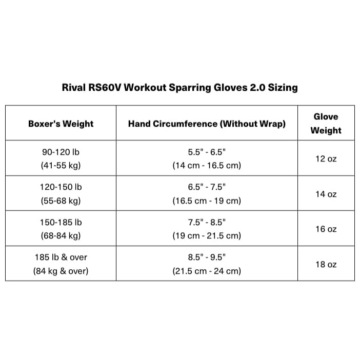 Hook and Loop Closure Sparring Gloves T296444