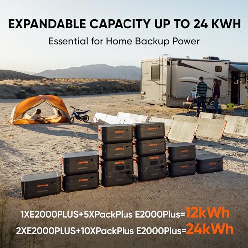2042Wh 3000W Portable Power Station with 200W Solar Panel M976