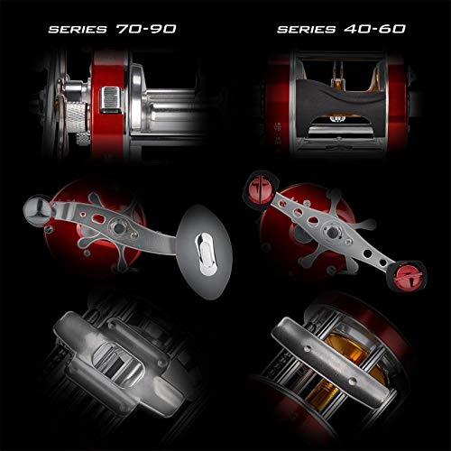 Round Baitcasting Reel with Reinforced Metal Body K5369