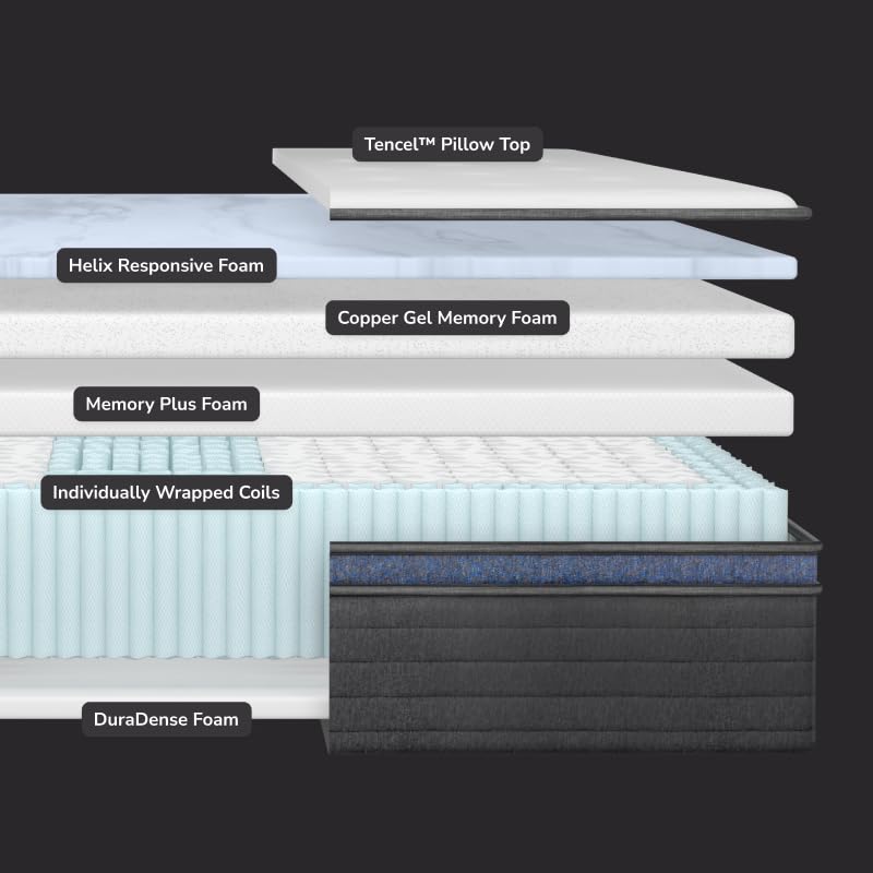 Queen Mattress T910