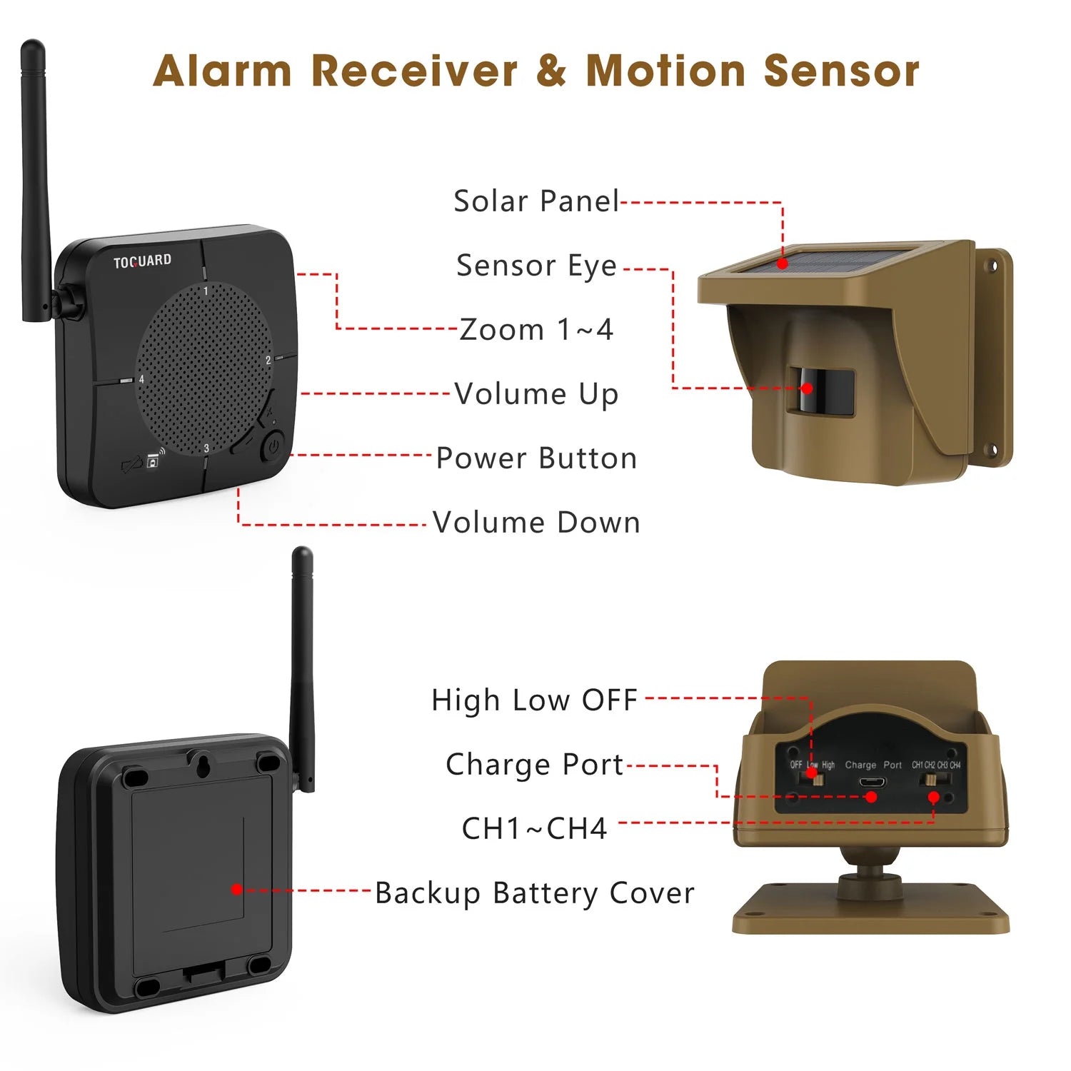Solar Driveway Alarm Wireless Weatherproof 1/2 Mile Long Range Motion Sensor Alarm M8498