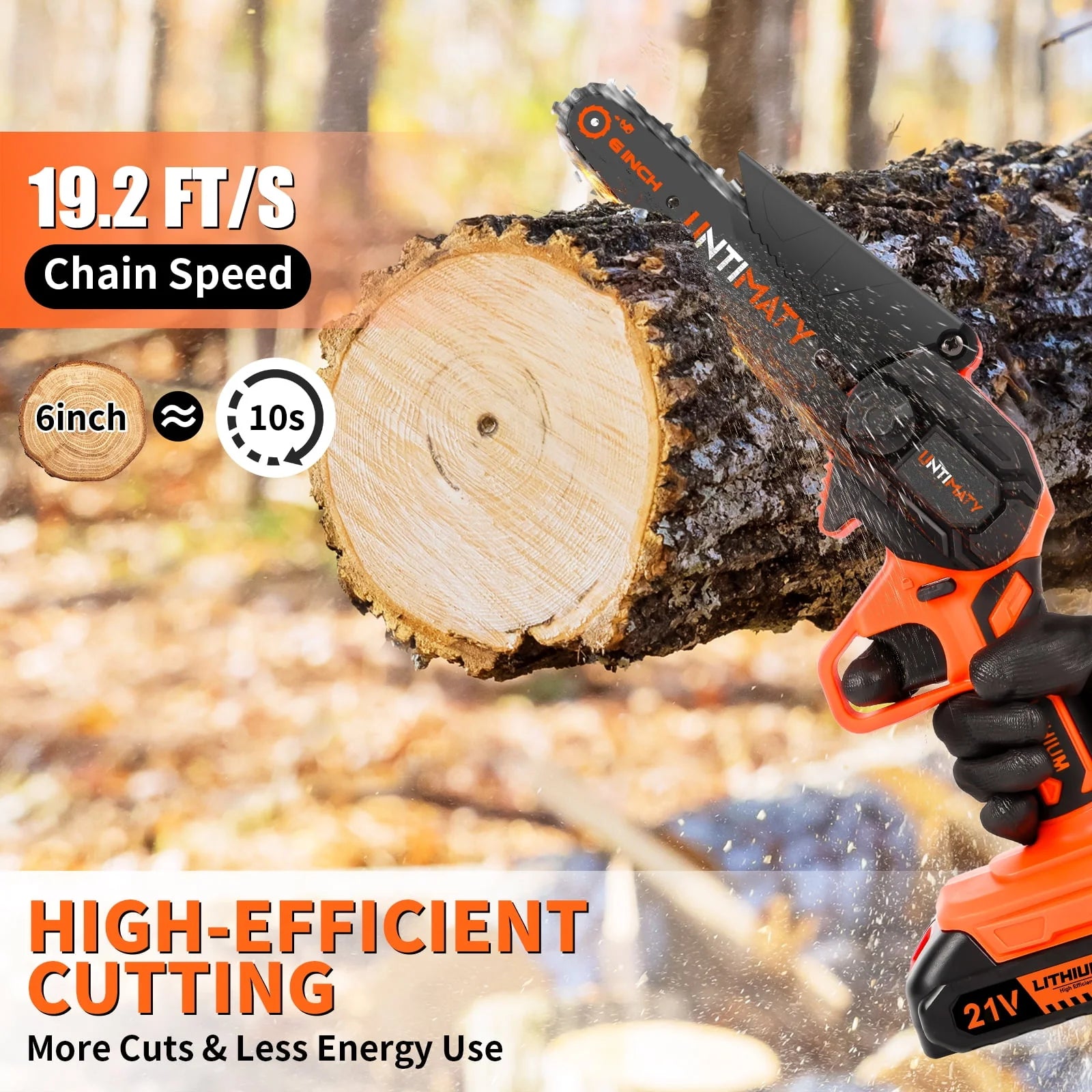 6-Inch Cordless Handheld Chainsaw with 2 Batteries 2 Chains Q6440