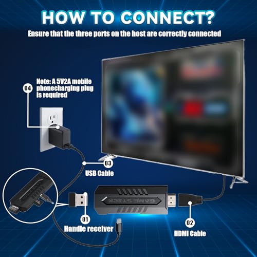 Retro Gaming Console 256G Built-in 60000 3D Games 50+ Emulators 4K HD Video Game Stick With Two Wireless Controller C360136