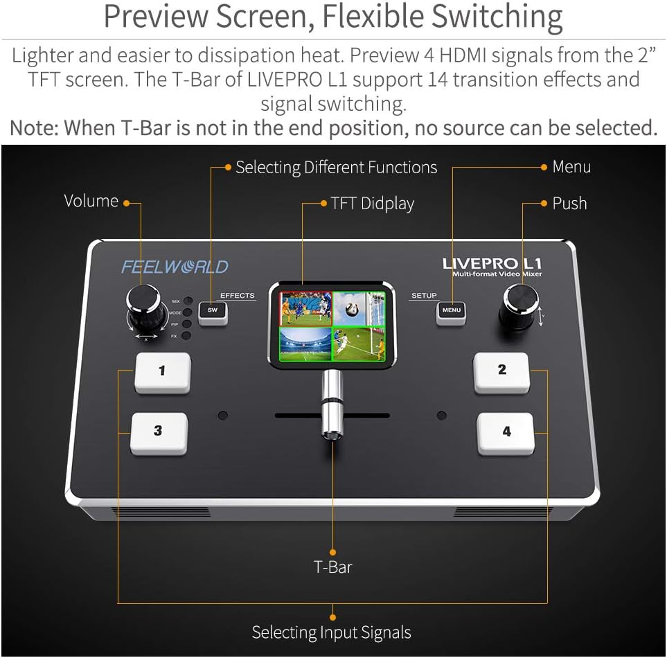 4 x HDMI Inputs Video Mixer Switcher USB 3.0 Output L3410