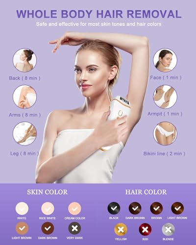 IPL Hair Removal Device with Cooling A5827