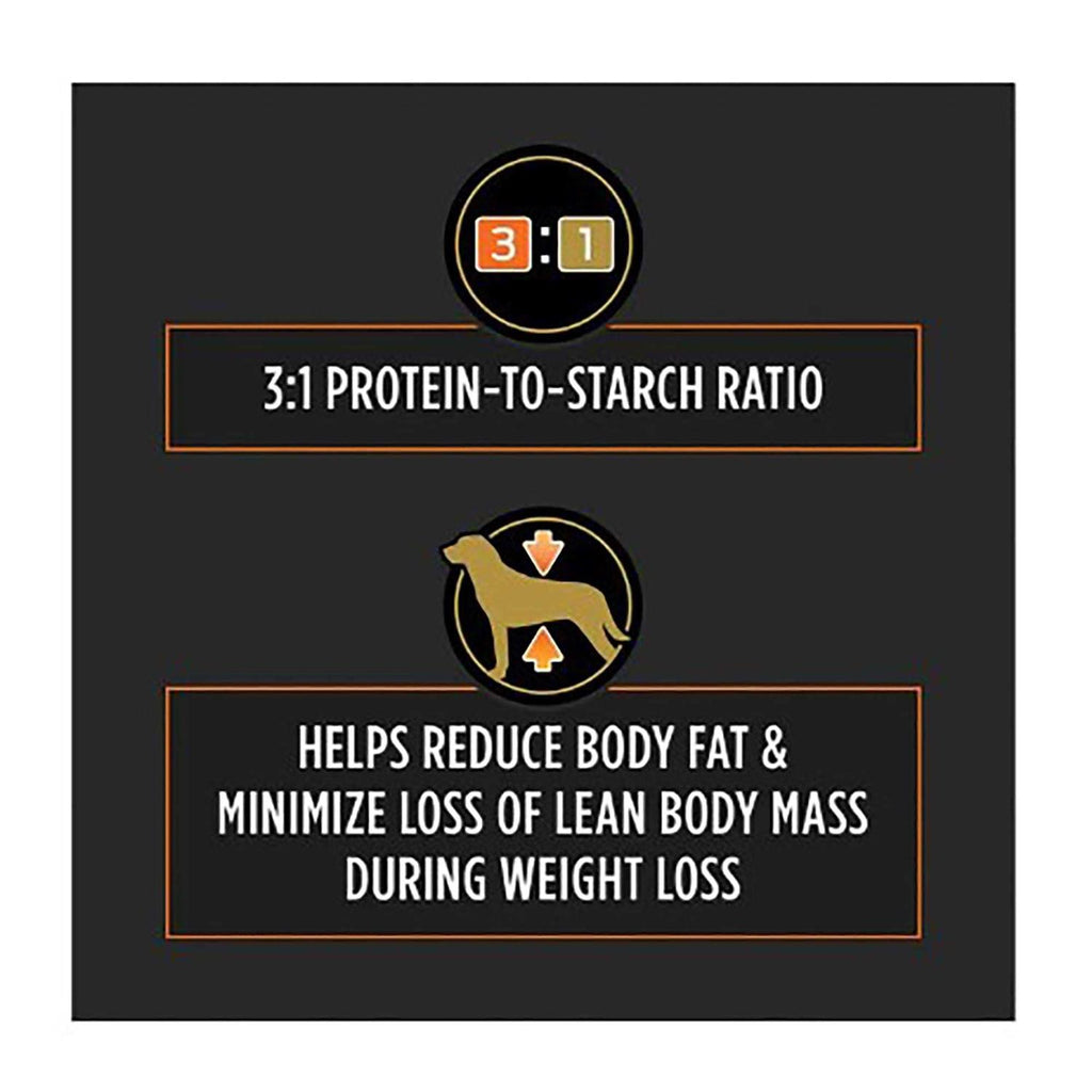 OM Metabolic Response/Joint Mobility L35162