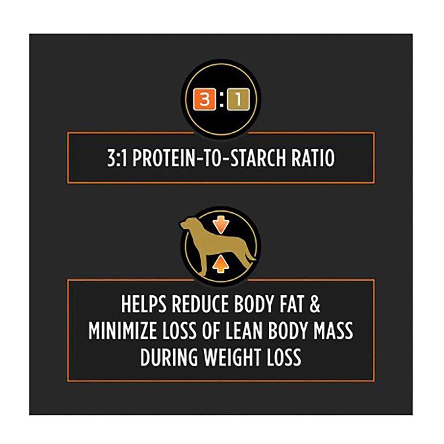 OM Metabolic Response/Joint Mobility L35162