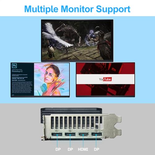 8GB GDDR6 256-Bit RDNA Architecture Graphics Card T61423