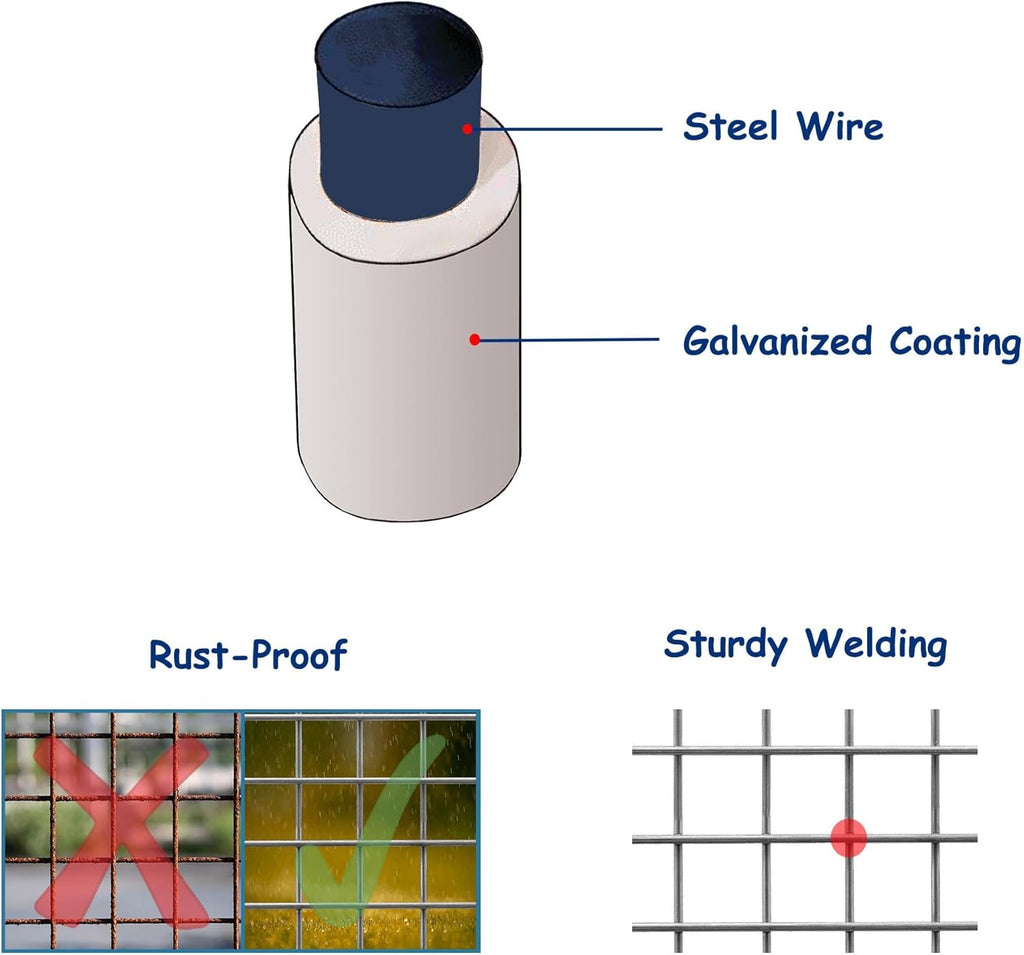 Galvanized Hardware Cloth 24 in x 25 ft 1/2 x 1/2 inch Mesh 20GA X41340