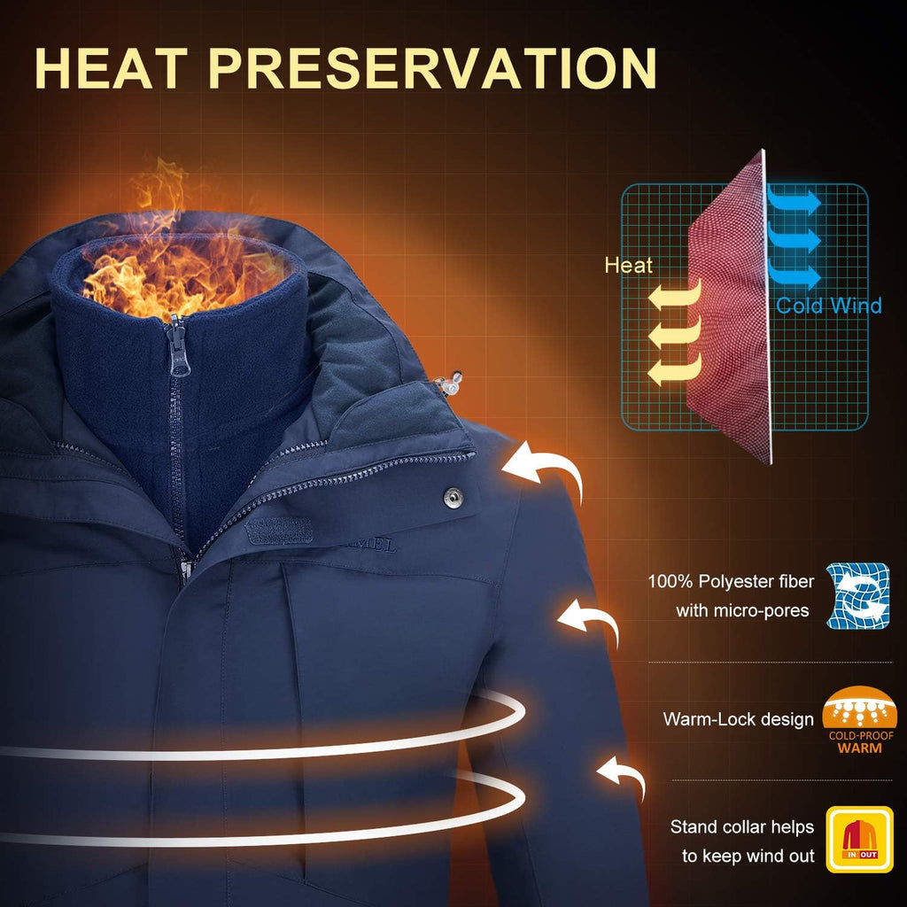 3 in 1 Waterproof Winter Ski Jacket J369493