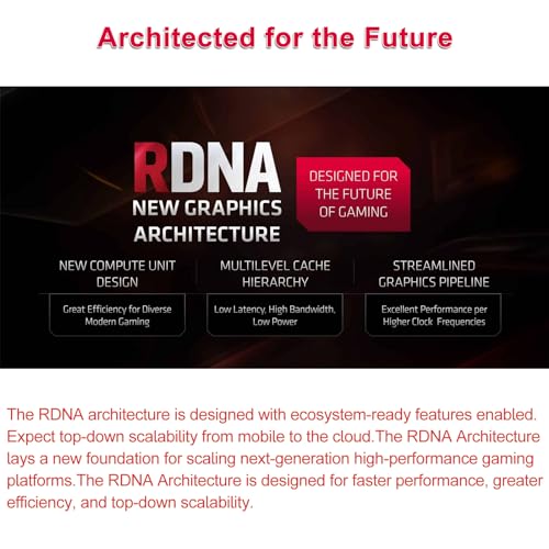 8GB GDDR6 256-Bit RDNA Architecture Graphics Card T61423
