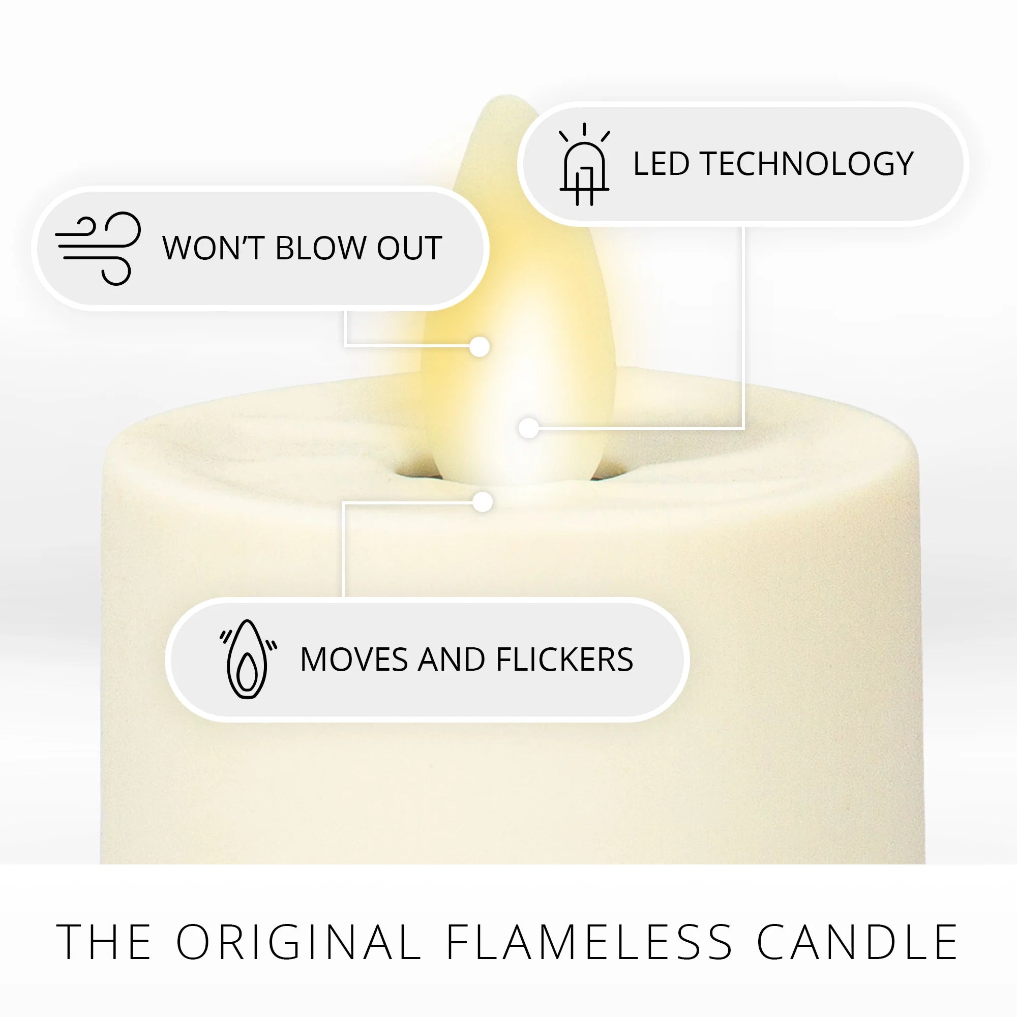 Flameless Candle Nightlight with Dusk to Dawn Sensor E277616