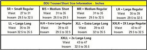 Mil-Spec Ripstop Tactical Cargo Pants C3502